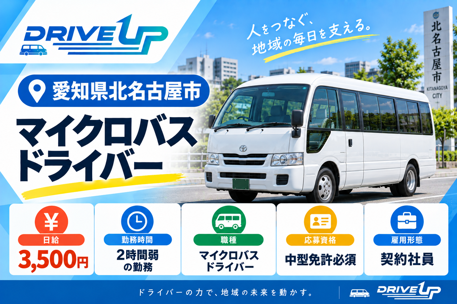 マイクロバスドライバー募集